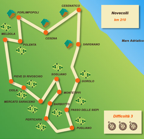 Cicloturismo - Novecolli Cesenatico